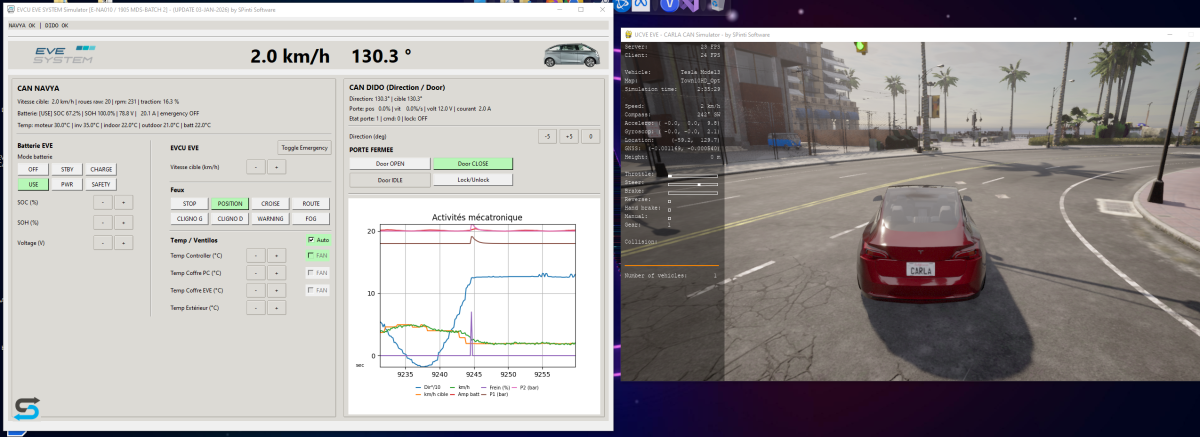 EVE-SYSTEM-CARLA EVE-SYSTEM-CARLA