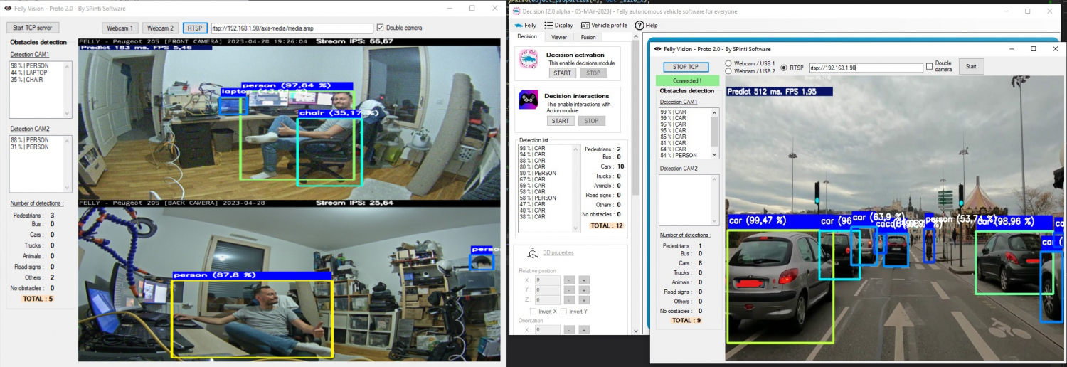 Test vision double caméra